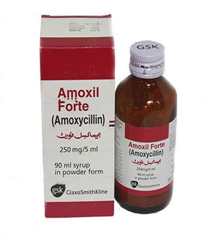 AMOXIL SUSPENSION 250MG 90ML 1S